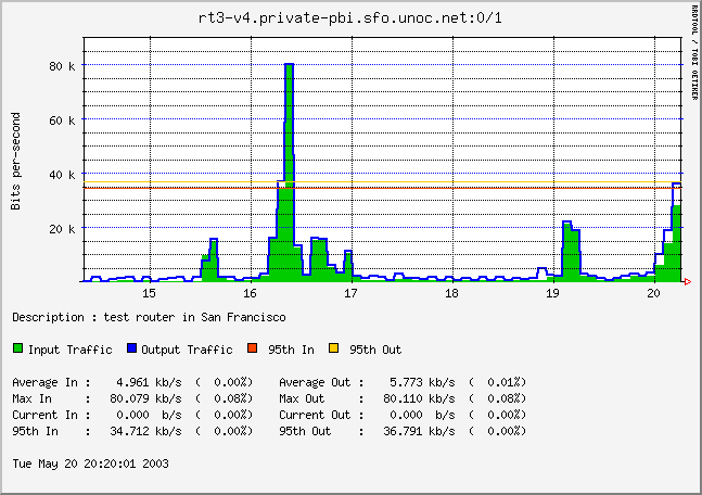 inseer graph r markdown inseer graph r markdown